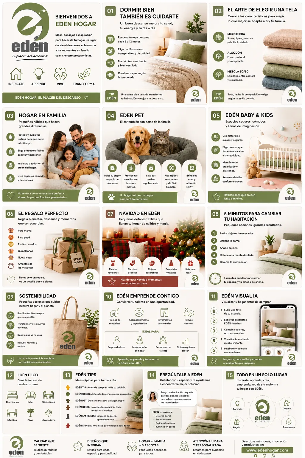 Infografía Edén Hogar: descanso, familia, mascotas, regalos, sostenibilidad, emprendimiento y Visual IA
